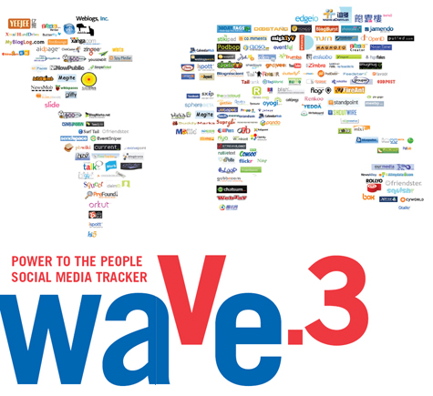 Wave 3 report from Universal McCann