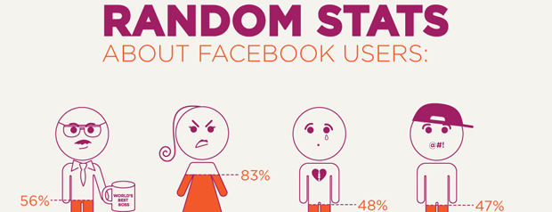 facebook infographics