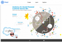 Anatomy of a social-powered customer service win