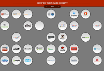 interactive infographic