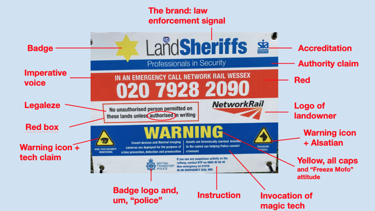 Authority signals in a Network Rail sign