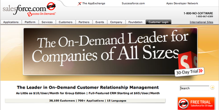 Salesforce.com - B2B Web Marketing Usability Case Study