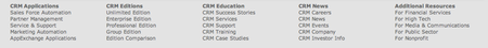 Salesforce.com - B2B Web Marketing Usability Case Study