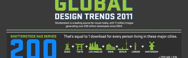 shutterstock infographic